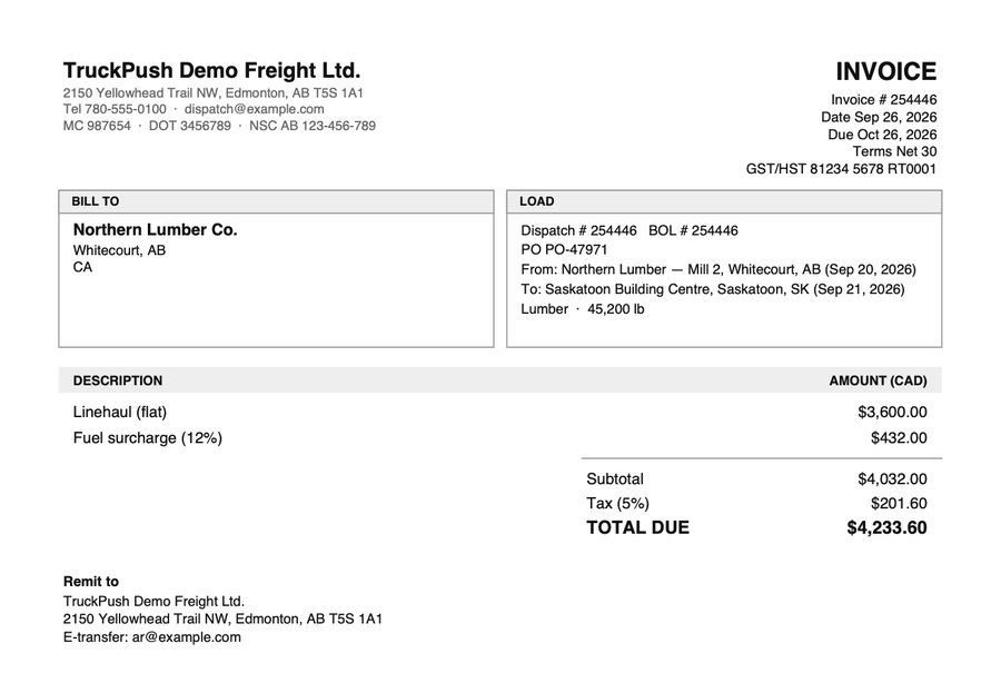 An invoice made by TruckPush with linehaul, fuel surcharge and tax